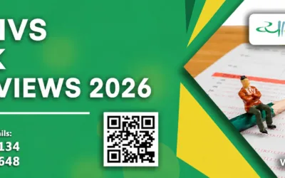 KVS NVS MOCK INTERVIEW PACKAGE